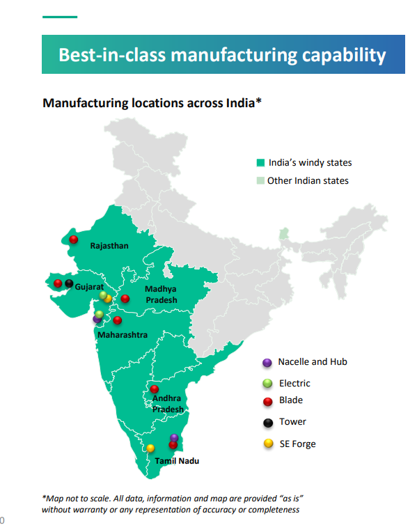 Manufacturing