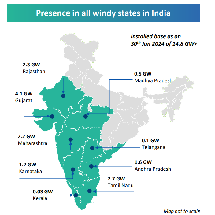 Windy States